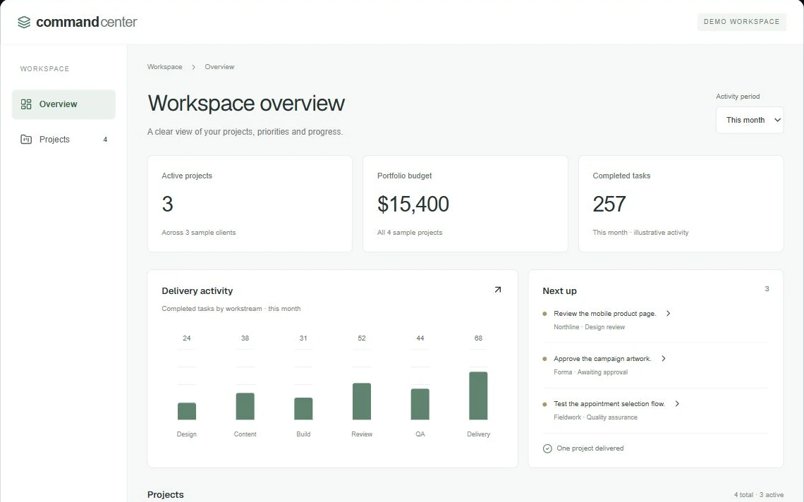 Command Center Dashboard concept screenshot